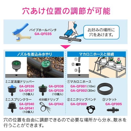 ウォータースプレイパイプ 25m