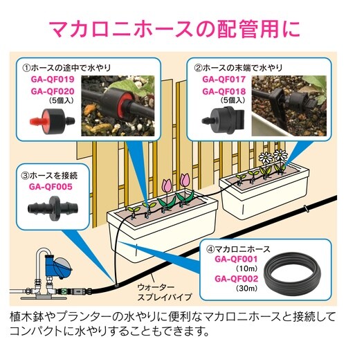 ウォータースプレイパイプ 25m