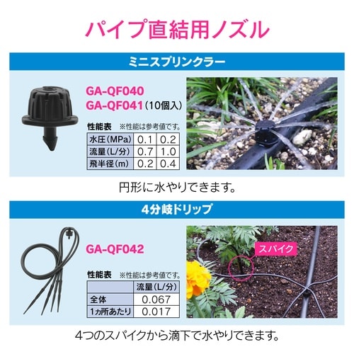 定流量ドリッパー 10入