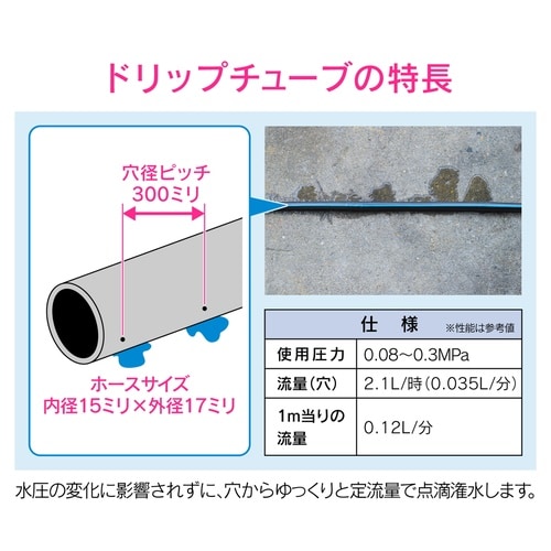 潅水コンピューター ホースセット