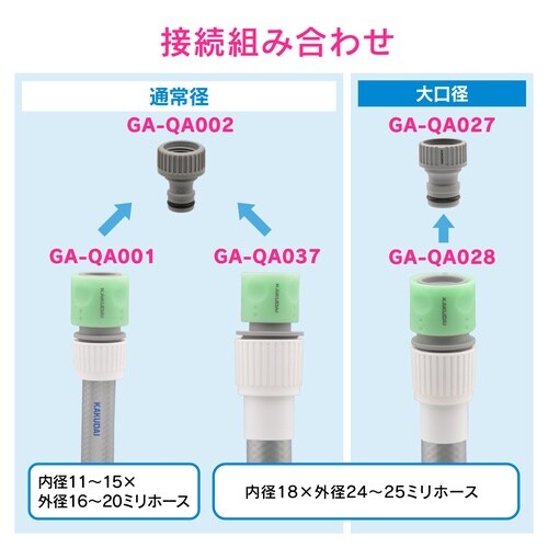 ホーセンド 大口径ホース用