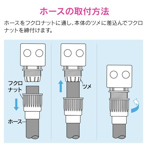 ホーセンド 大口径ホース用