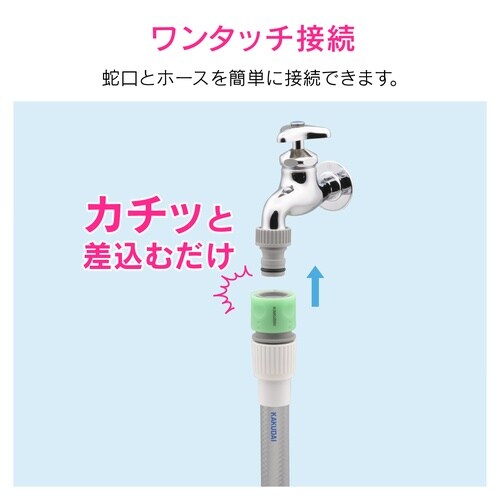 ネジ口金 ワンタッチ接続呼25