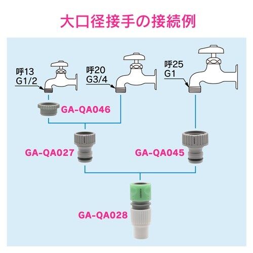 ブッシング G1/2xG3/4