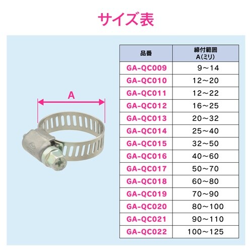 ホースバンド 70−90mm DV締