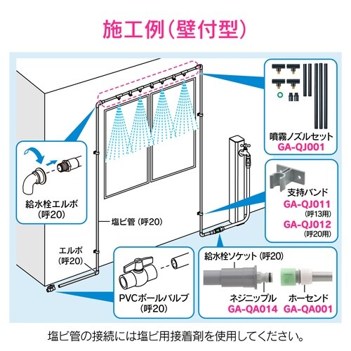 噴霧ノズルセット 常圧式ミスト