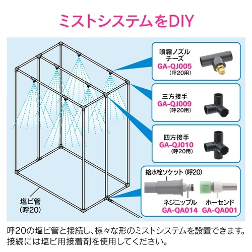 四方接手 呼20 塩ビ管