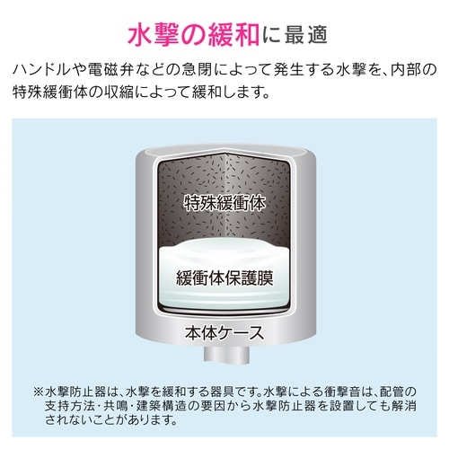 水撃防止器 配管取付型