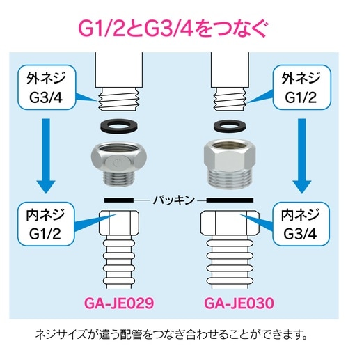 給湯器ニップル 呼20/13