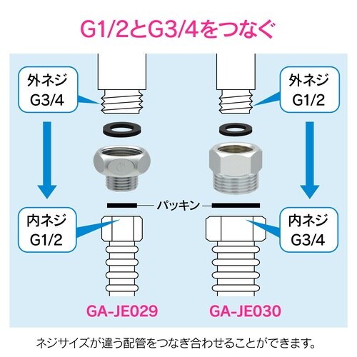 平行ブッシング 呼13/20
