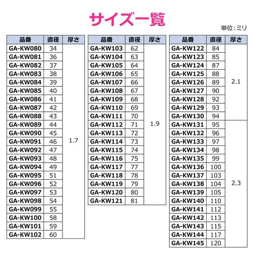 丸目皿アミ