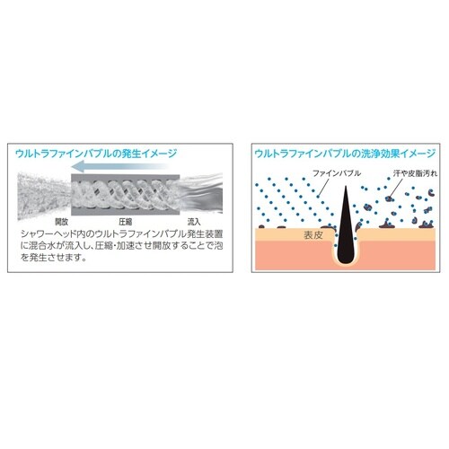 Gシャワー ウルトラファインバブルシャワー