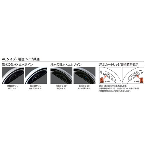 ビルトイン浄水器シングルMB