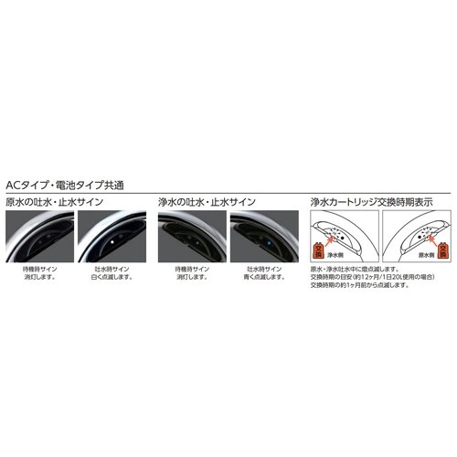 ビルトイン浄水器シングルMB