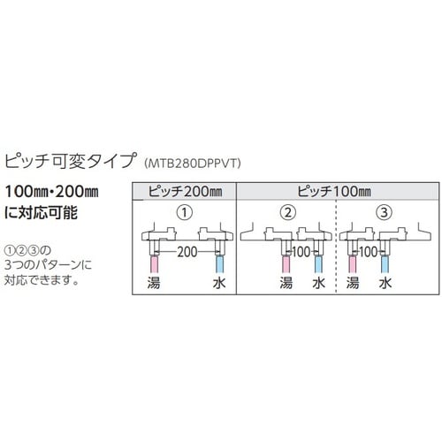 定量止水付サーモスタット