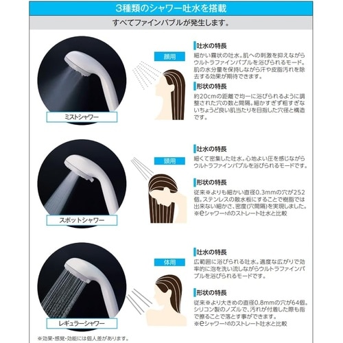 ウルトラファインバブルシャワー MB