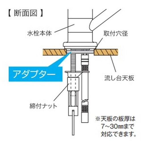 シングル混合栓 撥水