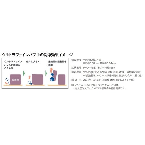 シングルシャワー付混合栓