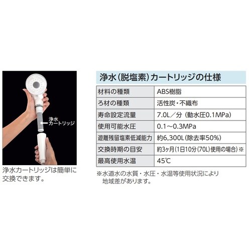 ウルトラファインバブル浄水シャワー