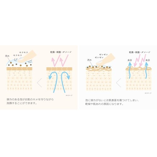 美香柑 レモンの生せっけん