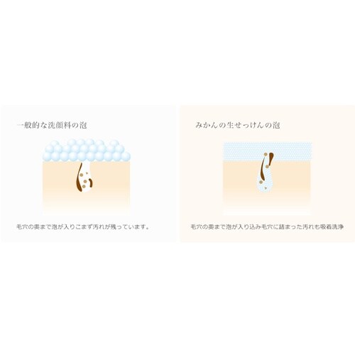 美香柑 レモンの生せっけん