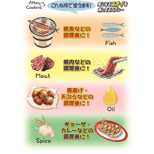 スパイス消臭スプレー