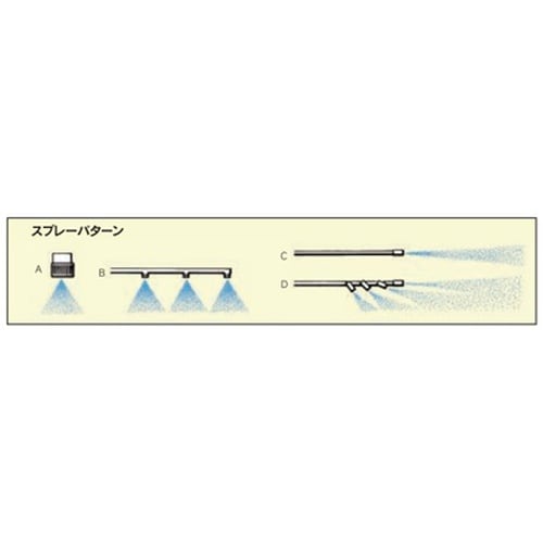 スーパージェット噴口 #637764