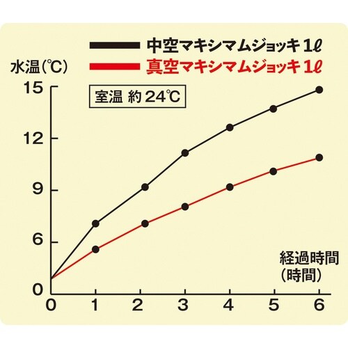 NEW マキシマムジョッキ