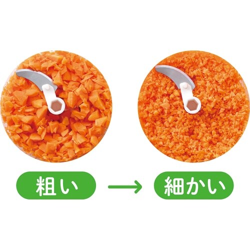 ハッピーハンドリー