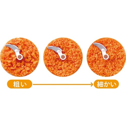 ハッピーハンドリー