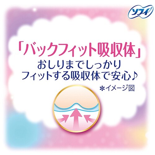 ソフィ BF羽つき20枚x2#87225