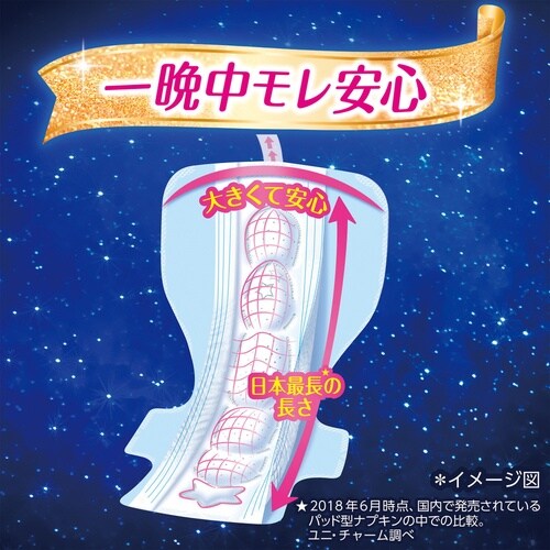 超熟睡ガード420 10枚#37868