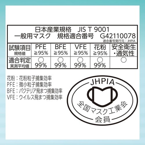 超快適マスク超立体ライトSTD