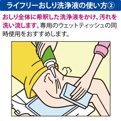 おしり洗浄液Neo