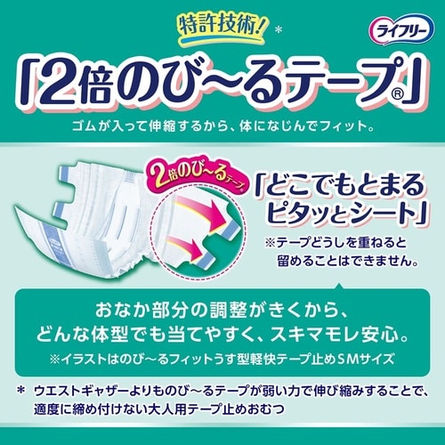 のびーるフィット軽快SM