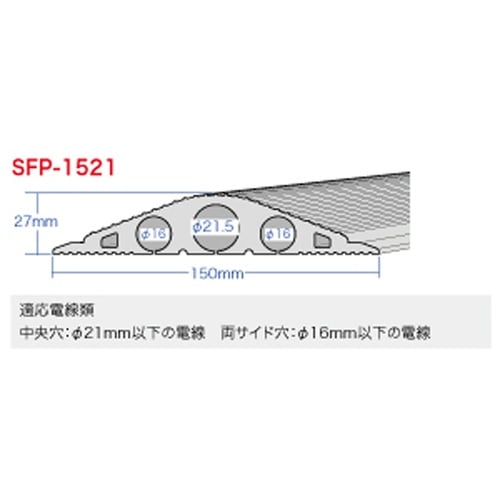 ソフトカラープロテクター