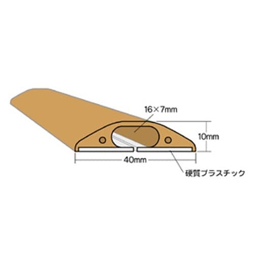 くるくるソフトモール