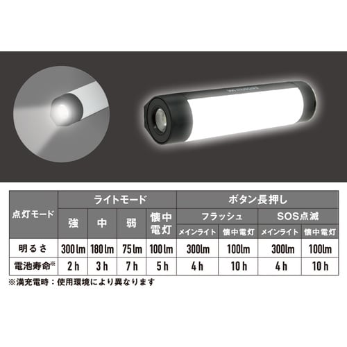 充電式マルチライト円柱形