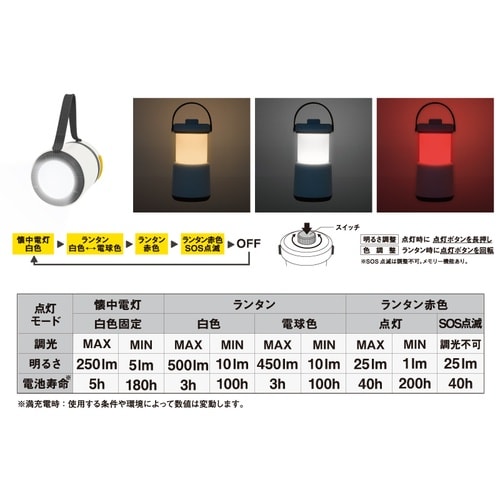 充電式ミディアムランタン