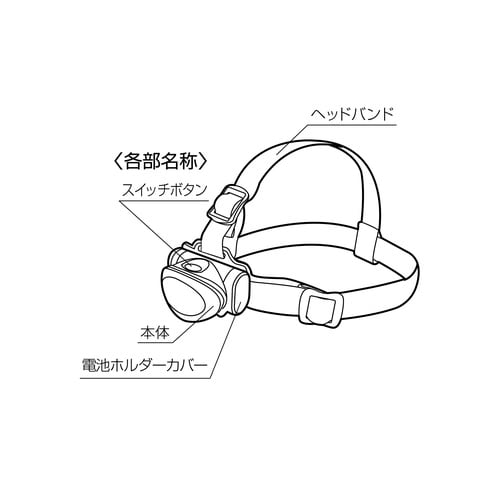 セーブ SV−4199 10LEDヘッドライト