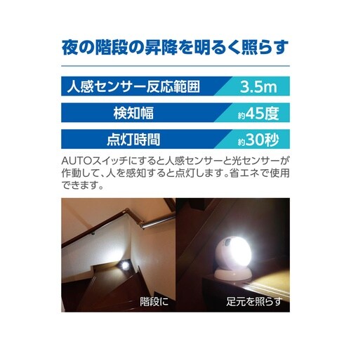 COBセンサーライト マグネット台座付
