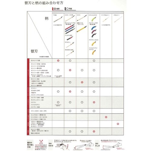 Zソー #8991 パイプソー240赤柄