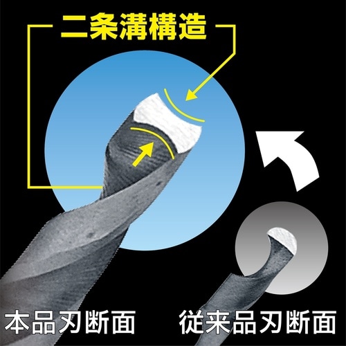 カラーハイス下穴錐