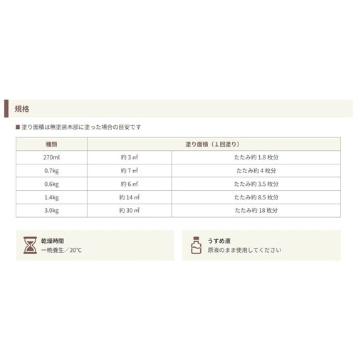 ガードラックアクア ブラック