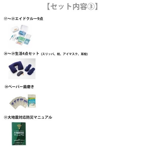 しっかり1日分備蓄セット