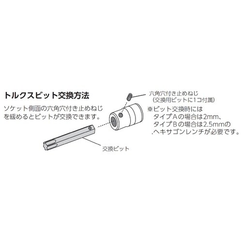 ショートトルクスビットソケット用交換ビット T40