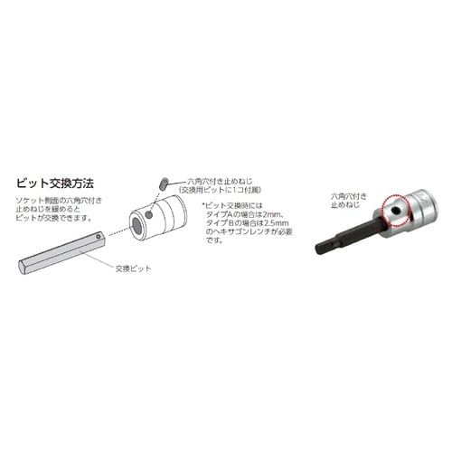 スタビーヘキサゴンビットソケット交換ビット 3mm