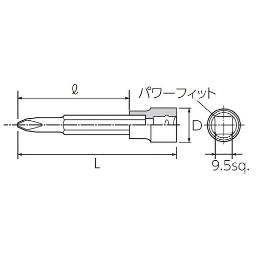9.5SQ クロスビットソケット #2プラス