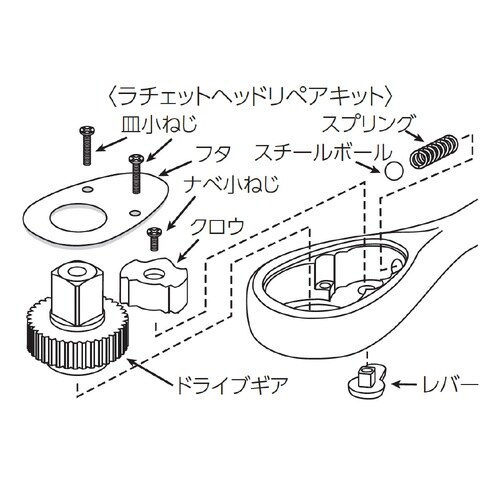 9.5SQ ラチェットヘッド リペアキット