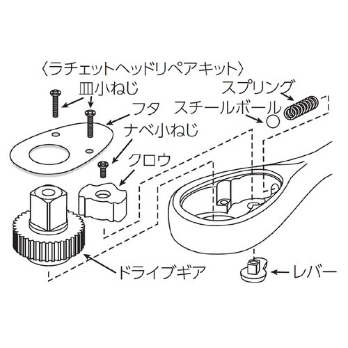 12.7SQ ラチェットハンドル用 リペアキット